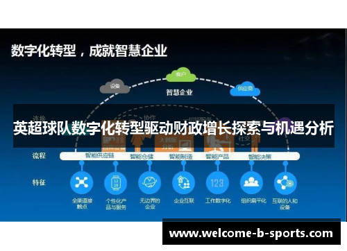 英超球队数字化转型驱动财政增长探索与机遇分析