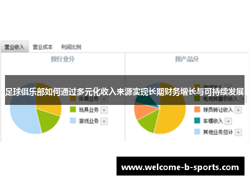 足球俱乐部如何通过多元化收入来源实现长期财务增长与可持续发展