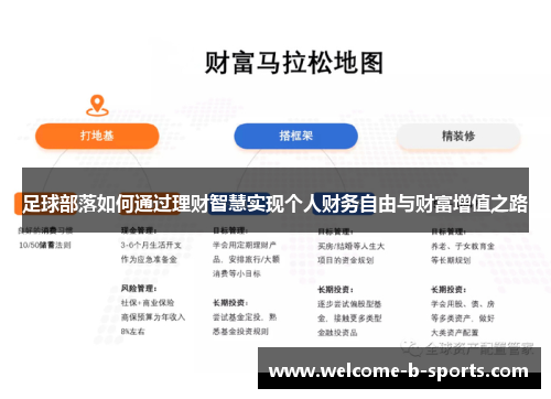 足球部落如何通过理财智慧实现个人财务自由与财富增值之路 足球部落如何通过理财智慧实现个人财务自由与财富增值之路