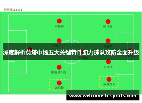 深度解析莫塔中场五大关键特性助力球队攻防全面升级 深度解析莫塔中场五大关键特性助力球队攻防全面升级