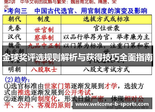 金球奖评选规则解析与获得技巧全面指南 金球奖评选规则解析与获得技巧全面指南