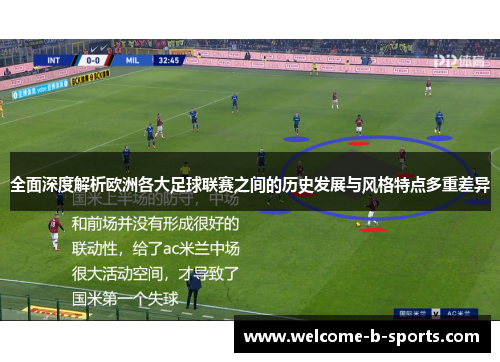 全面深度解析欧洲各大足球联赛之间的历史发展与风格特点多重差异 全面深度解析欧洲各大足球联赛之间的历史发展与风格特点多重差异