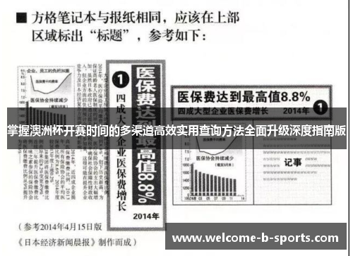掌握澳洲杯开赛时间的多渠道高效实用查询方法全面升级深度指南版