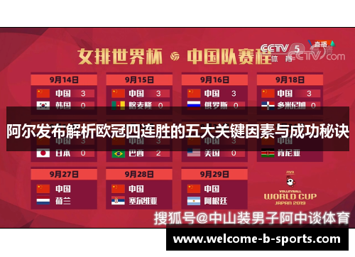 阿尔发布解析欧冠四连胜的五大关键因素与成功秘诀 阿尔发布解析欧冠四连胜的五大关键因素与成功秘诀