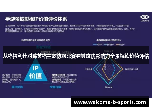 从格拉利什对阵英格兰欧协联比赛看其攻防影响力全景解读价值评估