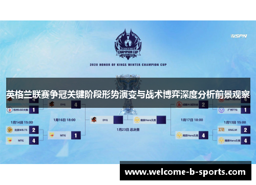英格兰联赛争冠关键阶段形势演变与战术博弈深度分析前景观察 英格兰联赛争冠关键阶段形势演变与战术博弈深度分析前景观察