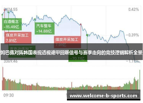 姆巴佩对阵韩国表现透视德甲回暖信号与赛季走向的竞技逻辑解析全景 姆巴佩对阵韩国表现透视德甲回暖信号与赛季走向的竞技逻辑解析全景