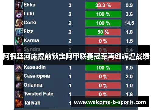 阿根廷河床提前锁定阿甲联赛冠军再创辉煌战绩 阿根廷河床提前锁定阿甲联赛冠军再创辉煌战绩